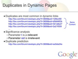 Duplicates in Dynamic Pages
● Duplicates are most common in dynamic links
http://foo.com/forum/viewtopic.php?t=3808&sid=126bc5f2
http://foo.com/forum/viewtopic.php?t=3808&sid=d5b8483b
http://foo.com/forum/viewtopic.php?t=3808&sid=3b1a8e27
http://foo.com/forum/viewtopic.php?t=3808&sid=2a21f059
...

● Significance analysis
○ Parameter t is a relevant
○ Parameter sid is irrelevant
● Duplicate prediction
http://foo.com/forum/viewtopic.php?t=3808&sid=ee5da24a

Same
Content

 