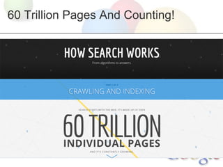 60 Trillion Pages And Counting!

 