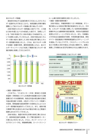 省エネルギーの推進                           ルーム棟の改修の施策を決定いたしました。
 産総研が排出する温室効果ガスのほとんどがエネル            ＜施設・設備の運用改善＞
ギー起源のものであることから、地球温暖化対策の優先            2008 年度は、冷暖房時間の１日１時間短縮、ダミー
課題として省エネルギーの推進に取り組んでいます。            管の導入による蛍光灯管灯数の削減を行いました。その
 2008 年度のエネルギー使用量は 2881TJ です。この値    他、エネルギーを大量に消費している研究用空調施設・
は 2004 年度に比べ 8.3%削減した値です。目標として      設備を中心に台数制御の設定値変更、冷却水の温度設定
いる「2009 年度までに 2004 年度比 15%削減する。」と   変更などのチューニングを行いました。また、冷凍機な
いう目標には達していませんが、2008 年度は省エネル         どの冷水出口温度設定の変更、外気換気量の削減、蒸気
ギーの取り組みに着手した 2005 年度以降で最もエネル        ボイラー設定最適化や再熱制御温度などのチューニング
ギー使用量を削減しました。これは、省エネルギーに関           を実施しているところです。これらチューニングによる
する施設・設備の改修、運用改善効果とともに、省エネ           省エネ効果は 2004 年度比 2.0%減と推算され、金額に
ルギーキャンペーンなどを通じて職員の省エネルギー意           換算して年間約 86 百万円が節約されると推算されます。
識が着実に高揚してきたためです。

                                           2008 年度実施した省エネルギー施策
                                           施策項目              施策内容

                                    冷暖房時間の 1 時間短縮      冷暖房の開始と終了時刻を
                                                       30 分ずつ短縮

                                    蛍光灯の管灯数削減          会議室や窓際などの管灯数を
                                                       削減 ( ダミー管の導入 )

                                    室内温度湿度条件の設定        温度 ( 夏期 28℃、冬期 19℃ )
                                                       湿度 ( 夏期 64%、冬期 42% )

                                    クーリングタワー冷却水の温度変更   32℃から 25℃に下げる


                                    冷凍機の台数制御の最適化       効率の良い機器を優先的に運
                                                       転する




          総エネルギー使用量


＜施設・設備の改修＞
 これまでに、つくばセンター ( 中央・東地区 ) の空調
用温熱・冷熱供給システムを熱源中央設置方式から分散
設置方式への大規模改修、吸収式冷温水発生機の圧縮式
冷温水発生機への改修、大型ポンプのインバータ制御へ
の改修、照明設備の高効率照明への改修などによりエネ
ルギー使用量の削減を行ってきました。また、昼夜の電
力需要平準化を図るための NaS 電池の導入など関連の
施策も合わせて行ってきました。
 2008 年度は、施設の老朽化対策の改修工事に合わせ
て、高効率変圧器や送風機、ポンプ類の高効率モーター
の導入などを行いました。さらに、ポンプ・ファン・ブ
ロアのインバータ化、情報棟熱源機、スーパークリーン                    省エネルギー啓発用ポスター



                                             産業技術総合研究所　環境報告書 2009             17
 