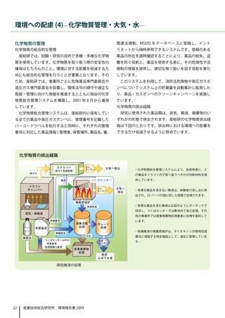 環境への配慮 (4)―化学物質管理・大気・水―

化学物質の管理                                           関連法規制、MSDS) をデータベースに登録し、イント
化学物質の総合的な管理                                       ラネットから随時参照できるシステムです。登録のある
     産総研では、試験・研究の目的で多種・多様な化学物                     薬品の所在を適時確認することにより、薬品の紛失、盗
質を使用しています。化学物質を取り扱う際の安全性の                         難を防ぐ役割と、薬品を使用する者に、その危険性や法
確保はもちろんのこと、環境に対する影響を低減するた                         規制の情報を提供し、適切な取り扱いを促す役割を果た
めにも総合的な管理を行うことが重要となります。その                         しています。
ため、産総研では、事業所ごとに危険薬品専門委員会や                            このシステムを利用して、消防法危険物や高圧ガスボ
高圧ガス専門委員会を設置し、関係法令の順守や適正な                         ンベについてシステム上の貯蔵量を自動集計し監視した
取扱・管理に向けた取組を推進するとともに独自の化学                         り、薬品・ガスボンベのクリーンキャンペーンを実施し
物質総合管理システムを構築し、2001 年 8 月から運用                     ています。
しています。                                            化学物質の排出経路
     化学物質総合管理システムは、産総研内に保有してい                        研究に使用された薬品類は、排気、廃液、廃棄物のい
る全ての薬品や高圧ガスボンベに、管理番号を記載した                         ずれかの形態で排出されます。産総研の化学物質排出経
バーコードラベルを貼付すると同時に、それぞれの管理                         路は下図のとおりです。排出時における環境への影響を
番号に対応した薬品情報 ( 管理者、保管場所、薬品名、量、                     できるだけ低減させるように努めています。




     化学物質の排出経路

                     スクラバー         ガス
                                   モニター      大気へ放出      ・化学物質総合管理システムにより、各使用者に、ど
                    （排ガス処理装置）
        排ガス
                                                        の薬品をドラフト内で取り扱うべきかの判断材料を提
                          廃液            つくばセンター         供しています。

       ドラフト
                                          ガス      大気へ
       チャンバー                              モニター          ・有害な薬品を含まない廃液は、実験室の流し台に排
                                                   放出
                                                        出され、25 ページの図に記した経路で処理されます。

                                噴霧燃焼炉
                                   燃焼残渣                 ・有害な薬品を含む廃液は左図のようにポリタンクで
                                                        回収し、つくばセンターでは敷地内で自己処理、その
      研究・実験室
                                                        他の事業所では産業廃棄物処理業者に処理を委託して
                   有機廃液                                 います。
                                凝集沈殿      キレート
            有害廃液                 処理        処理
                                                        ・有機廃液の噴霧燃焼炉は、ダイオキシン対策特別措
                     無機廃液
      廃薬品
                                   汚泥                   置法に規程する特定施設として、適正に管理していま
               ・つくばセンター以外の                水質
                                          モニター
                                                        す。
                 有害廃液
               ・処理困難な廃液
                               産業廃棄物
                                処理
                                           放流
                                          公共下水道

                     研究廃液の処理




22    産業技術総合研究所　環境報告書 2009
 