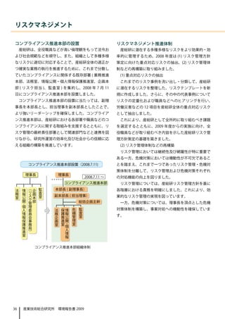 リスクマネジメント

コンプライアンス推進本部の設置                        リスクマネジメント推進体制
     産総研は、全役職員などが高い倫理観をもって法令お           産総研に潜在する多種多様なリスクをより効果的・効
よび社会規範などを順守し、また、組織として多種多様              率的に管理するため、2008 年度は (1) リスク管理方針
なリスクに適切に対応することで、産総研全体の適正か              策定に向けた重点対応リスクの抽出、(2) リスク管理体
つ確実な業務の執行を推進するために、これまで分散し              制などの再構築に取り組みました。
ていたコンプライアンスに関係する既存部署 ( 業務推進             (1) 重点対応リスクの抽出
本部、法務室、情報公開・個人情報保護推進室、企画本               これまでのリスク事例を洗い出し・分類して、産総研
部 ( リスク担当 )、監査室 ) を集約し、2008 年 7 月 11   に潜在するリスクを整理した、リスクテンプレートを新
日にコンプライアンス推進本部を設置しました。                 規に作成しました。さらに、その中の代表事例について
     コンプライアンス推進本部の設置に当たっては、副理          リスクの定量化および職員などへのヒアリングを行い、
事長を本部長とし、担当理事を副本部長としたことで、              労働災害などの 12 項目を産総研全体の重点対応リスク
より強いリーダーシップを確保しました。コンプライア              として抽出しました。
ンス推進本部は、産総研における各部署や職員などのコ               これにより、産総研として全所的に取り組むべき課題
ンプライアンスに関する取組みを支援するとともに、リ              を選定するとともに、2009 年度からの実施に向け、全
スク管理の最終責任部署として関連部門などと連携を図              役職員などが取り組むべき内容を示した産総研リスク管
りながら、研究所運営の効率化及び社会からの信頼に応              理方針策定の基礎を築きました。
える組織の構築を推進しています。                        (2) リスク管理体制などの再構築
                                        リスク管理においては継続性及び網羅性が特に重要で
                                       ある一方、危機対策においては機動性が不可欠であるこ
                                       とを踏まえ、これまで一つであったリスク管理・危機対
                                       策体制を分離して、リスク管理および危機対策それぞれ
                                       の対処機能の向上を図りました。
                                        リスク管理については、産総研リスク管理方針を基に
                                       各階層における責務を明確にしました。これにより、効
                                       果的なリスク管理の実現を図っています。
                                        一方、危機対策については、理事長を頂点とした危機
                                       対策体制を構築し、事案対処への機動性を確保していま
                                       す。




         コンプライアンス推進本部組織体制




36    産業技術総合研究所　環境報告書 2009
 