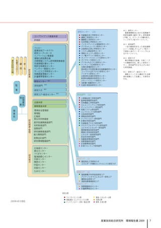※ 2　研究センター
            重要課題解決に向けた短期集中
          的研究展開 ( 最長 7 年 )。研究資源
          ( 予算、人、スペース ) の優先投入。
          トップダウン型マネージメント。

          ※ 3　研究部門
           一定の継続性をもった研究展開
          とシーズ発掘。 ボトムアップ型テー
          マ提言と長のリーダーシップによ
          るマネージメント。

          ※ 4　研究ラボ
           異分野融合の促進、行政ニーズ
          への機動的対応。新しい研究セン
          ター、研究部門の立ち上げに向け
          た研究推進。

          ※ 5　研究コア・総合センター
           複数ユニットから構成される領
          域を組織として定義し、代表性を
          付与。




産業技術総合研究所　環境報告書 2009         7
 