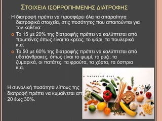 ΢ΣΟΗΥΔΗΑ Η΢ΟΡΡΟΠΖΜΔΝΖ΢ ΓΗΑΣΡΟΦΖ΢
Ζ δηαηξνθή πξέπεη λα πξνζθέξεη όια ηα απαξαίηεηα
δηαηξνθηθά ζηνηρεία, ζηηο πνζόηεηεο πνπ απαηηνύληαη γηα
ηνλ θαζέλα:
 Σν 15 κε 20% ηεο δηαηξνθήο πξέπεη λα θαιύπηεηαη από
πξσηεΐλεο όπσο είλαη ην θξέαο, ην ςάξη, ηα πνπιεξηθά
θ.α.
 Σν 50 κε 60% ηεο δηαηξνθήο πξέπεη λα θαιύπηεηαη από
πδαηάλζξαθεο, όπσο είλαη ην ςσκί, ην ξύδη, ηα
δπκαξηθά, νη παηάηεο, ηα θξνύηα, ηα ρόξηα, ηα όζπξηα
θ.α.
Ζ ζπλνιηθή πνζόηεηα ιίπνπο ηεο
δηαηξνθή πξέπεη λα θπκαίλεηαη από
20 έσο 30%.
 