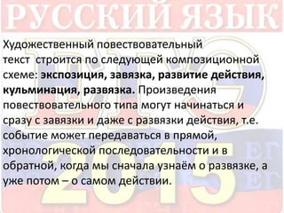 Художественный повествовательный 
текст строится по следующей композиционной 
схеме: экспозиция, завязка, развитие действия, 
кульминация, развязка. Произведения 
повествовательного типа могут начинаться и 
сразу с завязки и даже с развязки действия, т.е. 
событие может передаваться в прямой, 
хронологической последовательности и в 
обратной, когда мы сначала узнаём о развязке, а 
уже потом – о самом действии. 
 