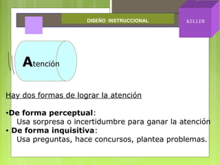 Atención
Hay dos formas de lograr la atención
•De forma perceptual:
Usa sorpresa o incertidumbre para ganar la atención
• De forma inquisitiva:
Usa preguntas, hace concursos, plantea problemas.
DISEÑO INSTRUCCIONAL KELLER
 