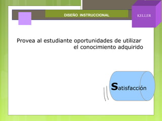 Satisfacción
Provea al estudiante oportunidades de utilizar
el conocimiento adquirido
DISEÑO INSTRUCCIONAL KELLER
 
