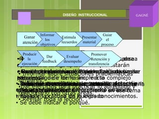 DISEÑO INSTRUCCIONAL
Ganar
atención
Informar
los
objetivos
Estimular
recuerdos
Presentar
material
Guiar
el
proceso
• Caricaturas
• Demostraciones
• Presentación de un problema
• Hacer Algo de forma incorrecta
• Presentar razones de importancia del tema
• Describir la meta de la lección
• Comentar con el aprendiz lo que estarán
en capacidad de hacer cuando finalice el
tema
• Describir las condiciones finales
•Recordar algún conocimiento previo que sea
relevante a la nueva lección
• Hacer preguntas que le permitan activar ese
recuerdo.
• Encadenar el nuevo conocimiento a la clase
inmediata anterior.
• Tratar de dividir el material en trozos para
evitar “sobrecargo” de memoria.
• Usar la taxonomía de Bloom o alguna similar
para tratar de ir de lo simple a lo complejo
• Indicar al estudiante la mejor manera de
aprender el tema.
• Facilitar esquemas, fórmulas, guía de pasos
etc
• Orientar al estudiante en el orden que debería
seguir para resolver un problema en ese tema
GAGNÉ
Producir
la
ejecución
Dar
feedback
Evaluar
desempeño
Promover
Retención y
transferencia
• Proponer ejercitación que permita al
estudiante utilizar el conocimiento obtenido.
• Poner en práctica los nuevos conocimientos.
• Debe ser específico al dar retroalimentación
• No usar frases como “Haz hecho un buen
trabajo”.
• Se debe indicar el porqué.
• Aplicar instrumentos que permitan determinar
si se aprendió la lección
• Evaluar la calidad de lo logrado
• Informar sobre situaciones problemáticas
similares.
•Dar ejercicios para practicar lo aprendido y
relacionarlo con otras áreas.
• Revisar toda la lección.
 