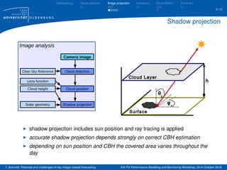 Short-term solar forecasting based on sky images | PDF