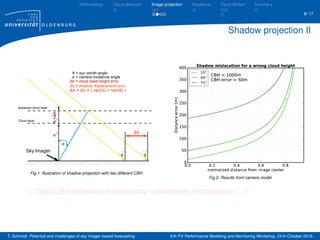 Short-term solar forecasting based on sky images | PDF