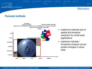 Short-term solar forecasting based on sky images | PDF