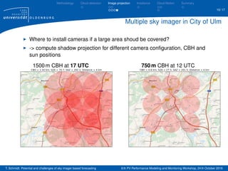 Short-term solar forecasting based on sky images | PDF