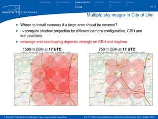 Short-term solar forecasting based on sky images | PDF