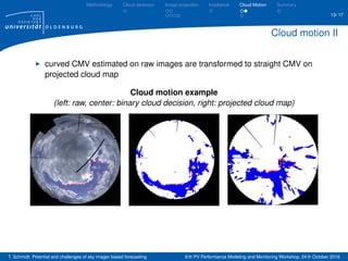 Short-term solar forecasting based on sky images | PDF