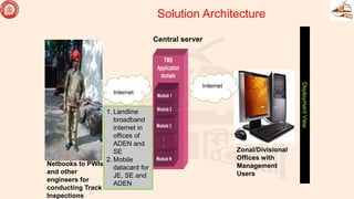Solution Architecture
Netbooks to PWIs
and other
engineers for
conducting Track
Inspections
Internet
Java Runtime
Assured
Transactions
Data
synchronization
Device
Management
Enterprise
Enterprise
Applications &
Networks
Enterprise
Enterprise
Applications &
Networks
TMS
Application
domain
Module N
:
:
Module 3
Module 2
Module 1
J2EE
Application Server
Client-side Server-side
Assured
Transactions
Data
synchronization
Device
Management
TMS Databases
Web
Services
Web
Services
Java Runtime
Assured
Transactions
Data
synchronization
Device
Management
Enterprise
Enterprise
Applications &
Networks
Enterprise
Enterprise
Applications &
Networks
TMS
Application
domain
Module N
:
:
Module 3
Module 2
Module 1
J2EE
Application Server
Client-side Server-side
Assured
Transactions
Data
synchronization
Device
Management
TMS Databases
Web
Services
Web
Services
Internet
Central server
Zonal/Divisional
Offices with
Management
Users
Deployment
View
1. Landline
broadband
internet in
offices of
ADEN and
SE
2. Mobile
datacard for
JE, SE and
ADEN
 