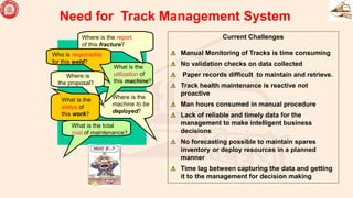 Where is the report
of this fracture?
Who is responsible
for this weld?
What is the
utilization of
this machine?
Where is the
machine to be
deployed?
What is the
status of
this work?
Where is
the proposal?
What is the total
cost of maintenance?
Current Challenges
Manual Monitoring of Tracks is time consuming
No validation checks on data collected
Paper records difficult to maintain and retrieve.
Track health maintenance is reactive not
proactive
Man hours consumed in manual procedure
Lack of reliable and timely data for the
management to make intelligent business
decisions
No forecasting possible to maintain spares
inventory or deploy resources in a planned
manner
Time lag between capturing the data and getting
it to the management for decision making
Need for Track Management System
 