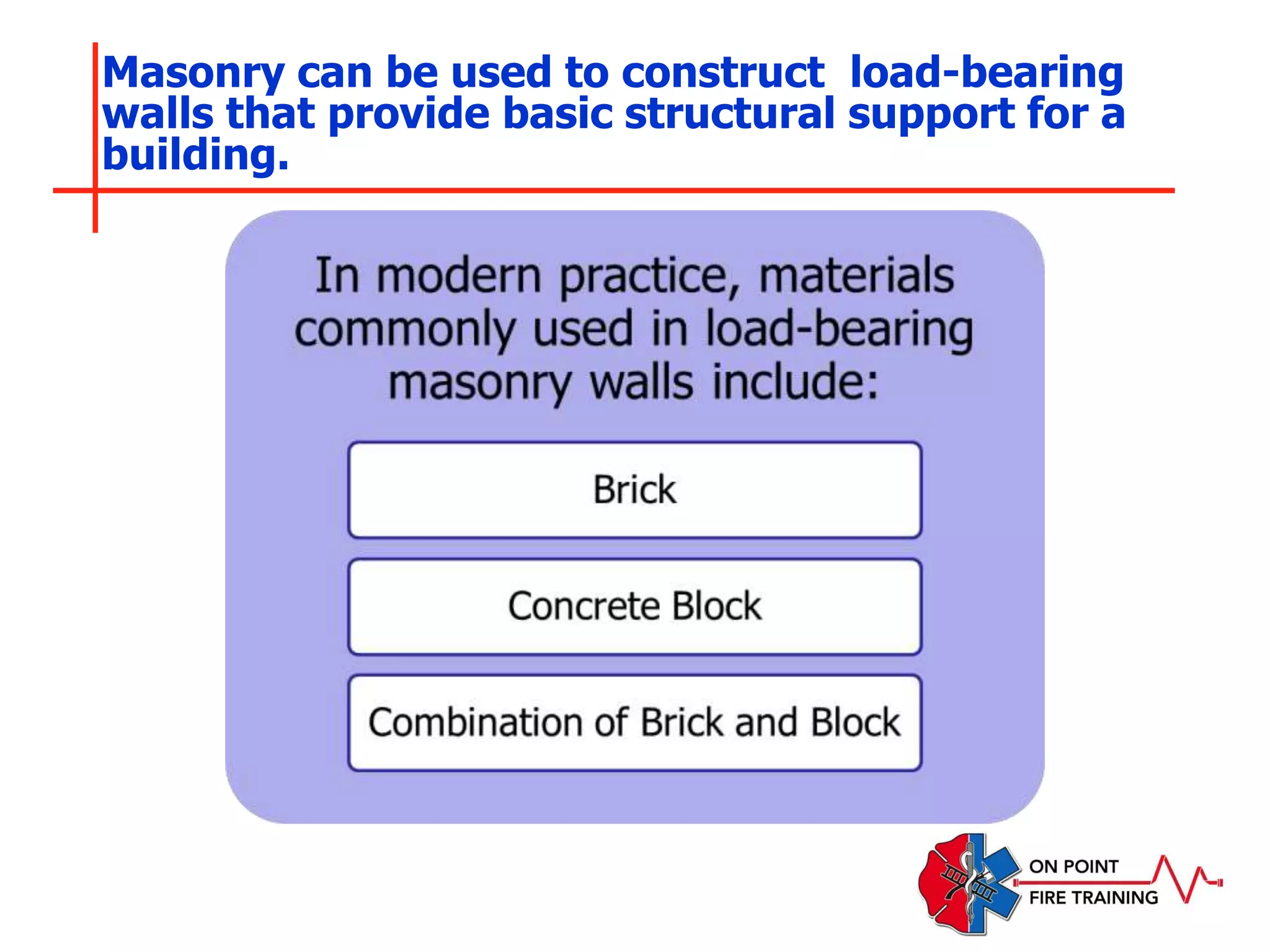 2120 Ch 8 PowerPoint.pptx