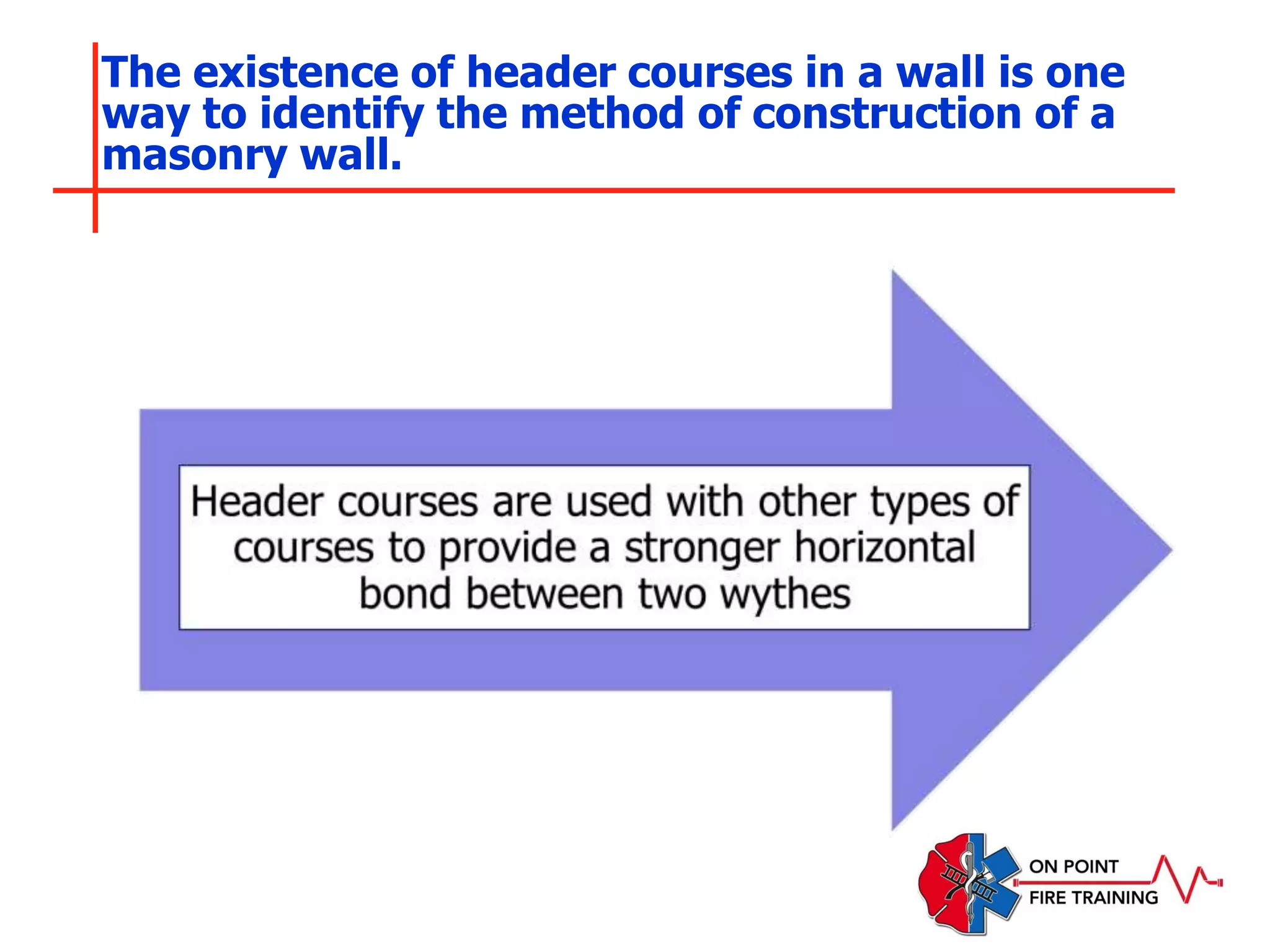 2120 Ch 8 PowerPoint.pptx