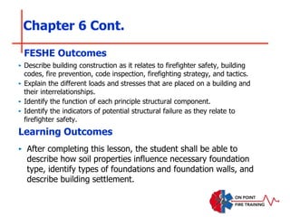 2120 Course Overview.pptx