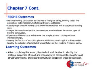 2120 Course Overview.pptx