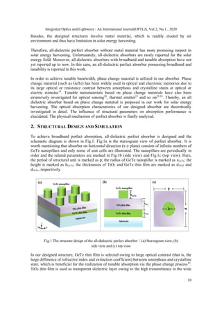 TUNABLE BROADBAND ALL-DIELECTRIC PERFECT ABSORBER BASED ON PHASE CHANGE ...