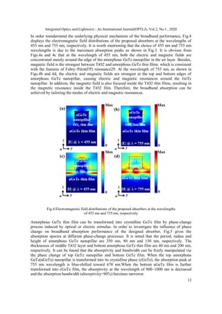 TUNABLE BROADBAND ALL-DIELECTRIC PERFECT ABSORBER BASED ON PHASE CHANGE ...
