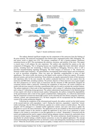 A system architecture for mixed reality systems in vocational schools ...