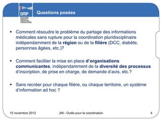 Questions posées



 Comment résoudre le problème du partage des informations
  médicales sans rupture pour la coordination pluridisciplinaire
  indépendamment de la région ou de la filière (DCC, diabète,
  personnes âgées, etc.)?

 Comment faciliter la mise en place d’organisations
  communicantes, indépendamment de la diversité des processus
  d’inscription, de prise en charge, de demande d’avis, etc.?

 Sans recréer pour chaque filière, ou chaque territoire, un système
  d’information ad hoc ?




15 novembre 2012            JNI - Outils pour la coordination          4
 