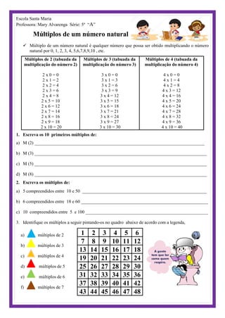 BRINCANDO COM MÚLTIPLOS E DIVISORES - Departamento de Matemática