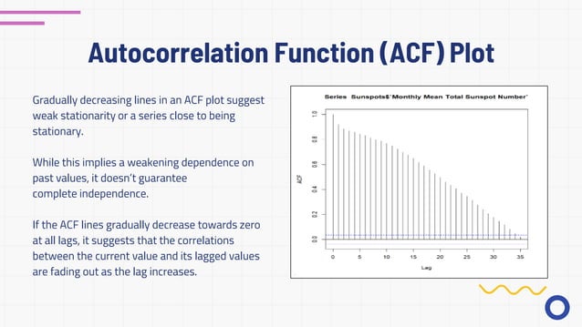 difference between dynamic programming and divide and conquer | PPTX ...