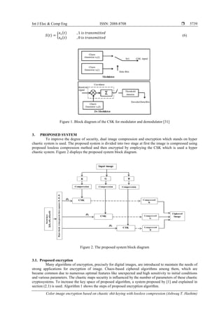 Int J Elec & Comp Eng ISSN: 2088-8708 
Color image encryption based on chaotic shit keying with lossless compression (Ashwaq T. Hashim)
5739
𝑆(𝑡) = {
𝑥1(𝑡) , 1 𝑖𝑠 𝑡𝑟𝑎𝑛𝑠𝑚𝑖𝑡𝑡𝑒𝑑
𝑥0(𝑡) , 0 𝑖𝑠 𝑡𝑟𝑎𝑛𝑠𝑚𝑖𝑡𝑡𝑒𝑑
(6)
Figure 1. Block diagram of the CSK for modulator and demodulator [31]
3. PROPOSED SYSTEM
To improve the degree of security, dual image compression and encryption which stands on hyper
chaotic system is used. The proposed system is divided into two stage at first the image is compressed using
proposed lossless compression method and then encrypted by employing the CSK which is used a hyper
chaotic system. Figure 2 displays the proposed system block diagram.
Figure 2. The proposed system block diagram
3.1. Proposed encryption
Many algorithms of encryption, precisely for digital images, are introduced to maintain the needs of
strong applications for encryption of image. Chaos-based ciphered algorithms among them, which are
became common due to numerous optimal features like unexpected and high sensitivity to initial conditions
and various parameters. The chaotic maps security is influenced by the number of parameters of these chaotic
cryptosystems. To increase the key space of proposed algorithm, a system proposed by [1] and explained in
section (2.1) is used. Algorithm 1 shows the steps of proposed encryption algorithm.
 