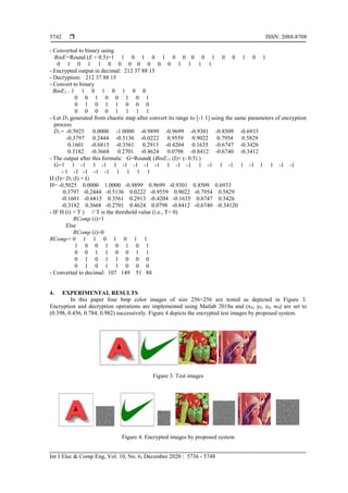  ISSN: 2088-8708
Int J Elec & Comp Eng, Vol. 10, No. 6, December 2020 : 5736 - 5748
5742
- Converted to binary using
BinE=Round (E + 0.5)=1 1 0 1 0 1 0 0 0 0 1 0 0 1 0 1
0 1 0 1 1 0 0 0 0 0 0 0 1 1 1 1
- Encrypted output in decimal: 212 37 88 15
- Decryption: 212 37 88 15
- Convert to binary
BinE1,= 1 1 0 1 0 1 0 0
0 0 1 0 0 1 0 1
0 1 0 1 1 0 0 0
0 0 0 0 1 1 1 1
- Let D1 generated from chaotic map after convert its range to [-1 1] using the same parameters of encryption
process
D1 = -0.5025 0.0000 -1.0000 -0.9899 -0.9699 -0.9301 -0.8509 -0.6933
-0.3797 0.2444 -0.5136 -0.0222 0.9559 0.9022 0.7954 0.5829
0.1601 -0.6815 -0.3561 0.2913 -0.4204 0.1635 -0.6747 -0.3426
0.3182 -0.3668 0.2701 -0.4624 0.0798 -0.8412 -0.6740 -0.3412
- The output after this formula: G=Round( (BinE11 (I)+ (- 0.5) )
G=1 1 -1 1 -1 1 -1 -1 -1 -1 1 -1 -1 1 -1 1 -1 1 -1 1 1 -1 -1
- 1 -1 -1 -1 -1 1 1 1 1
H (I)= D1 (I) × G
H= -0.5025 0.0000 1.0000 -0.9899 0.9699 -0.9301 0.8509 0.6933
0.3797 -0.2444 -0.5136 0.0222 -0.9559 0.9022 -0.7954 0.5829
-0.1601 -0.6815 0.3561 0.2913 -0.4204 -0.1635 0.6747 0.3426
-0.3182 0.3668 -0.2701 0.4624 0.0798 -0.8412 -0.6740 -0.34120
- IF H (i) > T ) // T is the threshold value (i.e., T= 0)
RComp (i)=1
Else
RComp (i)=0
RComp= 0 1 1 0 1 0 1 1
1 0 0 1 0 1 0 1
0 0 1 1 0 0 1 1
0 1 0 1 1 0 0 0
0 1 0 1 1 0 0 0
- Converted to decimal: 107 149 51 88
4. EXPERIMENTAL RESULTS
In this paper four bmp color images of size 256×256 are tested as depicted in Figure 3.
Encryption and decryption operations are implemented using Matlab 2018a and (x0, y0, z0, w0) are set to
(0.398, 0.456, 0.784, 0.982) successively. Figure 4 depicts the encrypted test images by proposed system.
Figure 3. Test images
Figure 4. Encrypted images by proposed system
 