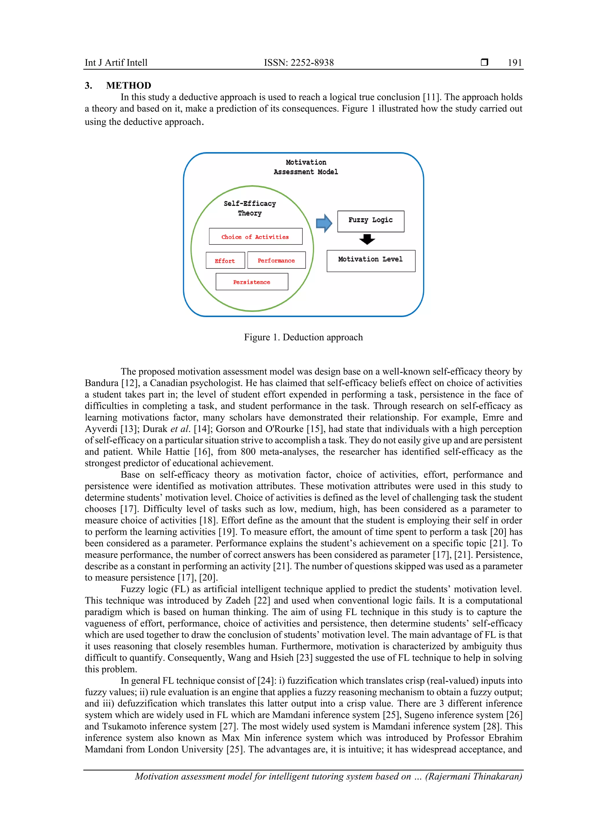 Motivation assessment model for intelligent tutoring system based on ...
