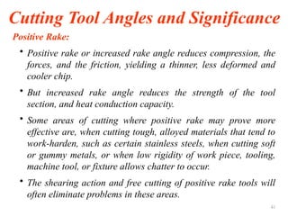 Positive Rake Blade 212219730-Theory-of-metal-cutting-Module-1 (1).pptx