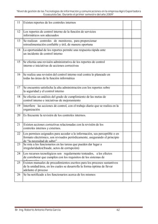 “Nivel de gestión de las Tecnologías de información y comunicaciones en la empresa Agro Exportadora
                        Ecoacuiola Sac. Durante el primer semestre del año 2009”


 11 Existen reportes de los controles internos

 12 Los reportes de control interno de la función de servicios
    informáticos son adecuados
 13 Se realizan controles de monitoreo, para proporcionar
    retroalimentación confiable y útil, de manera oportuna
 14 La oportunidad de los reportes permite una respuesta rápida ante
    un incidente de control interno

 15 Se efectúa una revisión administrativa de los reportes de control
    interno e iniciativas de acciones correctivas

 16 Se realiza una revisión del control interno real contra lo planeado en
    todas las áreas de la función informática

 17 Se encuentra satisfecha la alta administración con los reportes sobre
    la seguridad y el control interno
 18 Se efectúa un análisis del grado de cumplimiento de las metas de
    control interno e iniciativas de mejoramiento
 19 Interfiere las acciones de control, con el trabajo diario que se realiza en la
    organización
 20 Es frecuente la revisión de los controles internos.

 21   Existen acciones correctivas relacionadas con la revisión de los
      controles internos y externos.
 22 Los permisos asignados para acceder a la información, sea perceptible o en
    formato electrónico, son revisados periódicamente, asegurando el principio
    de “la necesidad de saber”
 23 Se rota a los funcionarios en las tareas que pueden dar lugar a
    irregularidades(fraude, actos de corrupción)
 24 Los recursos tecnológicos son regularmente testeados, a los efectos
    de corroborar que cumplen con los requisitos de los sistemas de
    información
 25 Existen manuales de procedimientos escritos para los procesos sustantivos
    de la unidad/área, en los cuales se desarrolla la forma óptima de llevar
    adelante el proceso
 26 Se ha notificado a los funcionarios acerca de los mismos




Br. Ing. Roberto Antonio Panta García                                           62
 