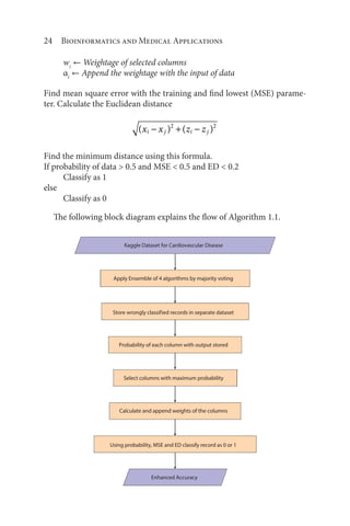 Bioinformatics And Medical Applications Big Data Using Deep Learning ...