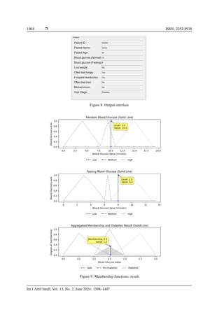 Python scikit-fuzzy: developing a fuzzy expert system for diabetes ...
