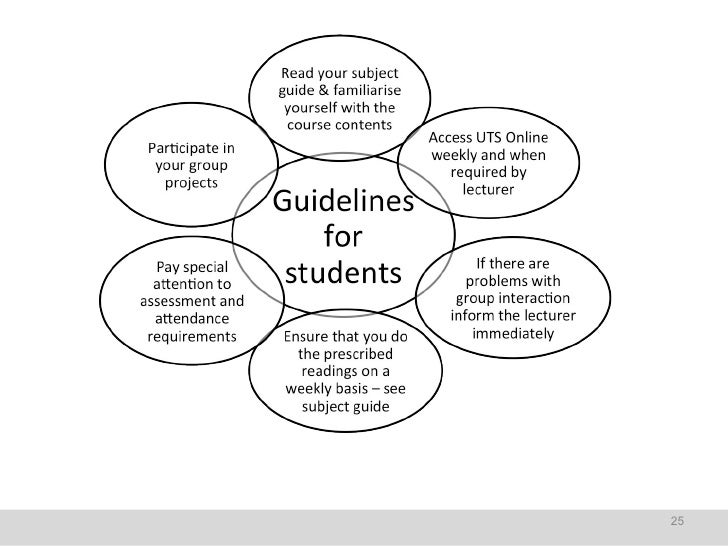 Get Expert Help With Dissertation Writing - Fast and Secure