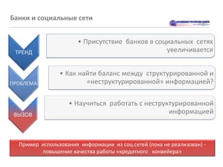 Банки и социальные сети


                       • Присутствие банков в социальных сетях
 ТРЕНД                                           увеличивается


                • Как найти баланс между структурированной и
ПРОБЛЕМА                «неструктурированной» информацией?

                   • Научиться работать с неструктурированной
 ВЫЗОВ                                           информацией



  Пример использования информации из соц.сетей (пока не реализован) -
         повышение качества работы «кредитного конвейера»
 