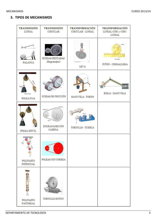 MECANISMOS CURSO 2013/14 
3. TIPOS DE MECANISMOS 
DEPARTAMENTO DE TECNOLOGÍA 3 
 