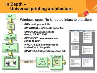 25 © 2005 Citrix Systems, Inc.—All rights reserved.
In Depth –
Universal printing architecture
• Windows spool file is routed intact to the client
– GDI creating spool file
– CPPROC.DLL intercepts spool file
– CPMON.DLL routes spool
data to CPSVC.EXE
– CPSVC.EXE compresses and
sends to client
– WFICA32.EXE uncompresses
and writes to temp file
– CPVIEWER.EXE prints/previews job
 