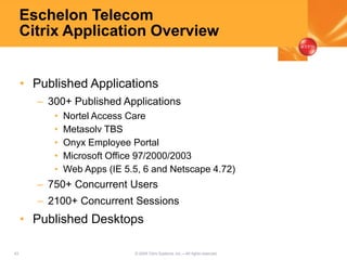 43 © 2005 Citrix Systems, Inc.—All rights reserved.
Eschelon Telecom
Citrix Application Overview
• Published Applications
– 300+ Published Applications
• Nortel Access Care
• Metasolv TBS
• Onyx Employee Portal
• Microsoft Office 97/2000/2003
• Web Apps (IE 5.5, 6 and Netscape 4.72)
– 750+ Concurrent Users
– 2100+ Concurrent Sessions
• Published Desktops
 