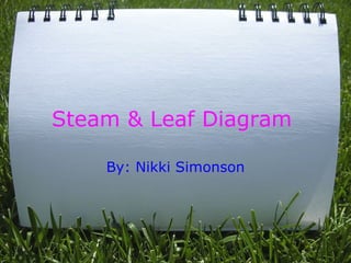 Steam & Leaf Diagram   By: Nikki Simonson 