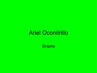 Ariel Oconitrillo Graphs 