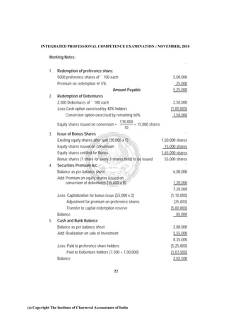 INTEGRATED PROFESSIONAL COMPETENCE EXAMINATION : NOVEMBER, 2010

             Working Notes:
                                                                                                    `
             1.   Redemption of preference share:
                  5000 preference shares of ` 100 each                                       5,00,000
                  Premium on redemption @ 5%                                                   25,000
                                                      Amount Payable                         5,25,000
             2.   Redemption of Debentures
                  2,500 Debentures of ` 100 each                                             2,50,000
                  Less:Cash option exercised by 40% holders                                 (1,00,000)
                       Conversion option exercised by remaining 60%                          1,50,000
                                                            1,50,000
                  Equity shares issued on conversion =               = 15,000 shares
                                                               10
             3.   Issue of Bonus Shares                                                              `
                  Existing equity shares after split (30,000 x 5)                      1,50,000 shares
                  Equity shares issued on conversion                                     15,000 shares
                  Equity shares entitled for Bonus                                     1,65,000 shares
                  Bonus shares (1 share for every 3 shares held) to be issued           55,000 shares
             4.   Securities Premium A/c                                                            `
                  Balance as per balance sheet                                               6,00,000
                  Add: Premium on equity shares issued on
                       conversion of debentures (15,000 x 8)                                 1,20,000
                                                                                             7,20,000
                  Less: Capitalization for bonus issue (55,000 x 2)                         (1,10,000)
                        Adjustment for premium on preference shares                           (25,000)
                        Transfer to capital redemption reserve                              (5,00,000)
                  Balance                                                                      85,000
             5.   Cash and Bank Balance
                  Balance as per balance sheet                                               2,80,000
                  Add: Realization on sale of investment                                     5,55,000
                                                                                              8,35,000
                  Less: Paid to preference share holders                                    (5,25,000)
                       Paid to Debenture holders (7,500 + 1,00,000)                         (1,07,500)
                  Balance                                                                     2,02,500

                                                       22




(c) Copyright The Institute of Chartered Accountants of India
 