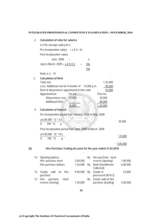 INTEGRATED PROFESSIONAL COMPETENCE EXAMINATION : NOVEMBER, 2010

              2.   Calculation of ratio for salaries
                   Let the average salary be x
                   Pre-incorporation salary    = x X 5= 5x
                   Post incorporation salary
                              June, 2008       =                  x
                   July to March, 2009 = x X 9 X 2      =        18x
                                                                 19x
                   Ratio is 5 : 19
              3.   Calculation of Rent                                           `
                   Total rent                                              1,35,000
                   Less: Additional rent for 9 months @ ` 10,000 p.m.        90,000
                   Rent of old premises apportioned in time ratio            45,000
                   Apportionment              Pre Inc.                Post Inc.
                        Old premises rent 15,000                        30,000
                        Additional Rent                                 90,000
                                              15,000                  1,20,000
              4.   Calculation of interest
                   Pre-incorporation period from January, 2008 to May, 2008
                   æ 6,00,000 ´ 12 ´ 5 ö
                   ç                   ÷=                                              ` 30,000
                   è     100 ´ 12      ø
                   Post incorporation period from June, 2008 to March, 2009
                   æ 9,00,000 ´ 10 ´ 10 ö
                   ç                    ÷=                                                 ` 75,000
                   è     100 ´ 12       ø
                                                                                      ` 1,05,000
        (b)             Hire Purchase Trading Account for the year ended 31.03.2010
                                                             `                                        `
              To Opening balance:                                 By Hire purchase stock
                 Hire purchase stock               3,00,000          reserve (opening)        1,00,000
                 Hire purchase debtors             1,50,000       By Bank (Installments       6,80,000
                                                                     Collected)
              To Goods sold on hire                9,00,000       By Goods re-                  24,000
                 purchase                                            possessed (W.N.3)
              To Hire purchase stock                              By Goods sold on hire
                 reserve (closing)                 1,50,000          purchase (loading)       3,00,000

                                                       26




(c) Copyright The Institute of Chartered Accountants of India
 