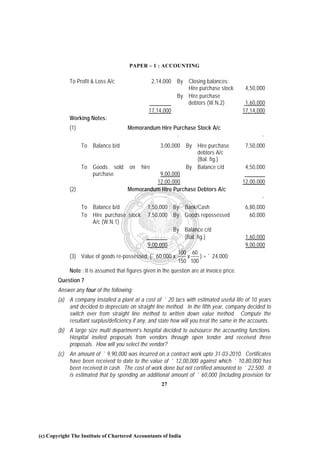 PAPER – 1 : ACCOUNTING

             To Profit & Loss A/c                 2,14,000 By Closing balances:
                                                              Hire purchase stock             4,50,000
                                                           By Hire purchase
                                                              debtors (W.N.2)                 1,60,000
                                                 17,14,000                                   17,14,000
             Working Notes:
             (1)                       Memorandum Hire Purchase Stock A/c
                                                `                                                    `
                   To Balance b/d        3,00,000 By Hire purchase                            7,50,000
                                                        debtors A/c
                                                        (Bal. fig.)
                 To Goods sold on hire             By Balance c/d                             4,50,000
                    purchase             9,00,000
                                        12,00,000                                            12,00,000
             (2)               Memorandum Hire Purchase Debtors A/c
                                                        `                                            `
                   To Balance b/d                1,50,000 By Bank/Cash                        6,80,000
                   To Hire purchase stock        7,50,000 By Goods repossessed                  60,000
                      A/c (W.N.1)
                                                            By Balance c/d
                                                               (Bal. fig.)                    1,60,000
                                                 9,00,000                                     9,00,000
                                                               100 60
             (3) Value of goods re-possessed: (` 60,000 x         x    ) = ` 24,000
                                                               150 100
             Note : It is assumed that figures given in the question are at invoice price.
        Question 7
        Answer any four of the following:
        (a) A company installed a plant at a cost of ` 20 lacs with estimated useful life of 10 years
            and decided to depreciate on straight line method. In the fifth year, company decided to
            switch over from straight line method to written down value method. Compute the
            resultant surplus/deficiency if any, and state how will you treat the same in the accounts.
        (b) A large size multi department’s hospital decided to outsource the accounting functions.
            Hospital invited proposals from vendors through open tender and received three
            proposals. How will you select the vendor?
        (c) An amount of ` 9,90,000 was incurred on a contract work upto 31-03-2010. Certificates
            have been received to date to the value of ` 12,00,000 against which ` 10,80,000 has
            been received in cash. The cost of work done but not certified amounted to ` 22,500. It
            is estimated that by spending an additional amount of ` 60,000 (including provision for
                                                       27




(c) Copyright The Institute of Chartered Accountants of India
 