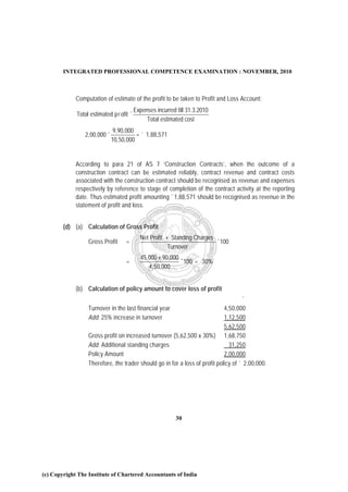 INTEGRATED PROFESSIONAL COMPETENCE EXAMINATION : NOVEMBER, 2010



             Computation of estimate of the profit to be taken to Profit and Loss Account:
                                         Expenses incurred till 31.3.2010
             Total estimated pr ofit ´
                                              Total estimated cost
                              9,90,000
                2,00,000 ´             = ` 1,88,571
                             10,50,000


             According to para 21 of AS 7 ‘Construction Contracts’, when the outcome of a
             construction contract can be estimated reliably, contract revenue and contract costs
             associated with the construction contract should be recognised as revenue and expenses
             respectively by reference to stage of completion of the contract activity at the reporting
             date. Thus estimated profit amounting `1,88,571 should be recognised as revenue in the
             statement of profit and loss.


        (d) (a) Calculation of Gross Profit
                                           Net Profit + Standing Charges
                  Gross Profit     =                                     ´ 100
                                                       Turnover
                                            45,000 + 90,000
                                   =                        ´ 100 = 30%
                                               4,50,000


             (b) Calculation of policy amount to cover loss of profit
                                                                                     `
                  Turnover in the last financial year                        4,50,000
                  Add: 25% increase in turnover                              1,12,500
                                                                             5,62,500
                  Gross profit on increased turnover (5,62,500 x 30%) 1,68,750
                  Add: Additional standing charges                             31,250
                  Policy Amount                                              2,00,000
                  Therefore, the trader should go in for a loss of profit policy of ` 2,00,000.




                                                           30




(c) Copyright The Institute of Chartered Accountants of India
 