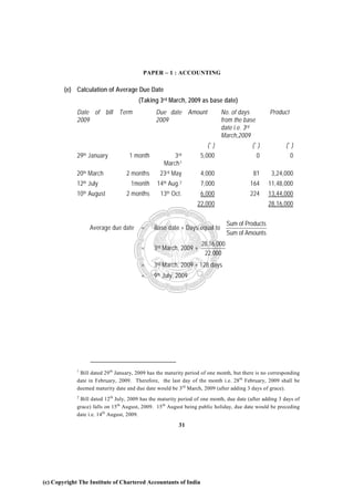 PAPER – 1 : ACCOUNTING

        (e) Calculation of Average Due Date
                                        (Taking 3rd March, 2009 as base date)
             Date of bill Term                 Due date Amount              No. of days          Product
             2009                              2009                         from the base
                                                                            date i.e. 3rd
                                                                            March,2009
                                                                      (`)                 (`)            (`)
             29th   January         1 month              3rd       5,000                    0              0
                                                   March 1
             20th March           2 months       23rd May          4,000                  81      3,24,000
             12th July              1month      14th Aug. 2        7,000                 164     11,48,000
             10th   August        2 months       13th   Oct.       6,000                 224     13,44,000
                                                                  22,000                         28,16,000


                                                                               Sum of Products
                    Average due date     =    Base date + Days equal to
                                                                               Sum of Amounts
                                                                   28,16,000
                                         =    3rd March, 2009 +
                                                                    22,000
                                         =    3rd March, 2009 + 128 days
                                         =    9th July, 2009




             1
              Bill dated 29th January, 2009 has the maturity period of one month, but there is no corresponding
             date in February, 2009. Therefore, the last day of the month i.e. 28th February, 2009 shall be
             deemed maturity date and due date would be 3rd March, 2009 (after adding 3 days of grace).
             2
              Bill dated 12th July, 2009 has the maturity period of one month, due date (after adding 3 days of
             grace) falls on 15th August, 2009. 15th August being public holiday, due date would be preceding
             date i.e. 14th August, 2009.

                                                          31




(c) Copyright The Institute of Chartered Accountants of India
 