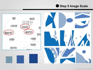 Step 5 Image Scale
 
