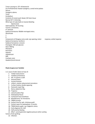 Tumor causing inc. ICP: infratentorial
Sx of infratentorial: Ataxial nystagmus, cranial nerve palsies
Seizure
Vasogenic edema
Tonsil
Cerebellum
Contents of cranial vault: blood, CSF brain tissue
Normal ICP: 4-14mmHg
What layer of scalp leads to massive bleeding
Aponeurosis
Hydrocephalus: VP shunting
Trauma: craniotomy
4th
ventricle
Epidural hematoma: Middle meningeal artery
Decorticate
1
6
Components of Glasgow coma scale: eye opening, motor response, verbal response
Epidural hematoma: lentiform
Subdural hematoma: crescent
Fluid given: NSS w/o glucose
Dose: 850mg
Phenytoin
Brainstem
Hypoxia
Hypotension
MRI
Cushing’s ulcer
Awakens/lucid interval
Plastic Surgery (c/o Twinkle)
1-2: cause of cleft, failure to fuse of:
1. medial nasal process
2. maxillary prominence
3. 4%- if a parent is cleft
4. Simonart band
5. Incisive foramen
6. millard- rotation advancement procedure
7. Furlow-Z plasty, double opposing
8. Pectoralis major flap
9. Rectus abdominis flap
10. Trapezius
11. Latissimusdorsi flap
12. Palatoplasty-fistula
13. Tumescent local anesthesia
14. Rhytidectomy- for hematoma
15. TRAM acronym
16. Earliest time for split –thickness graft
17. Earliest repair for palatoplasty- 6 months
18. TRAM blood supply- sup. Epigastric artery
19. Early diagnosis for cleft
20. Cleft priority-feeding
21. Why?- cannot generate negative pressure when sucking
Factors of skin grafting:
22. Infection
 